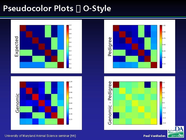 Pseudocolor Plots � O-Style University of Maryland Animal Science seminar (11) Paul Van. Raden