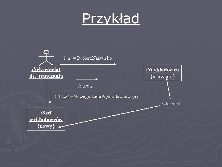 Przykład 1: n : = Pobierz. Nazwisko : Sekretariat ds. nauczania : Wykładowca {usuwany}