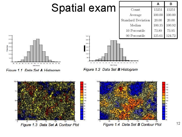 Spatial example 12 