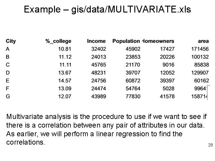 Example – gis/data/MULTIVARIATE. xls Multivariate analysis is the procedure to use if we want