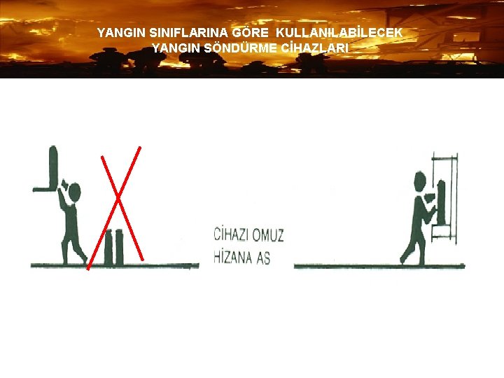 YANGIN SINIFLARINA GÖRE KULLANILABİLECEK YANGIN SÖNDÜRME CİHAZLARI 