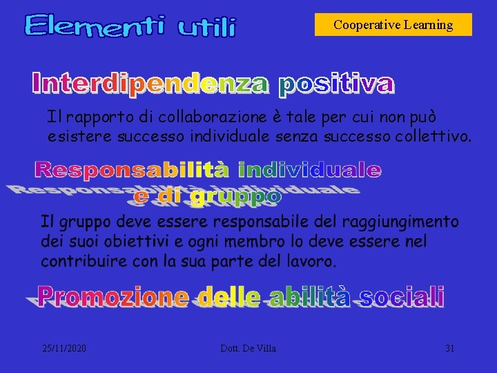 Cooperative Learning Il rapporto di collaborazione è tale per cui non può esistere successo