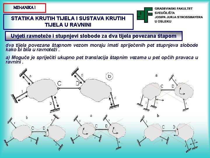 MEHANIKA I STATIKA KRUTIH TIJELA I SUSTAVA KRUTIH TIJELA U RAVNINI Uvjeti ravnoteže i