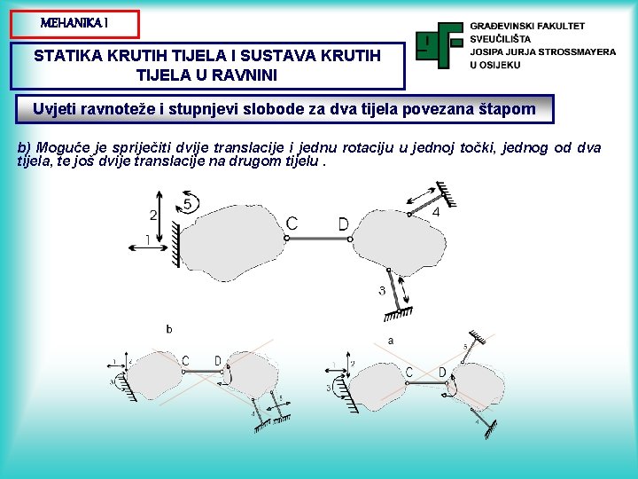 MEHANIKA I STATIKA KRUTIH TIJELA I SUSTAVA KRUTIH TIJELA U RAVNINI Uvjeti ravnoteže i