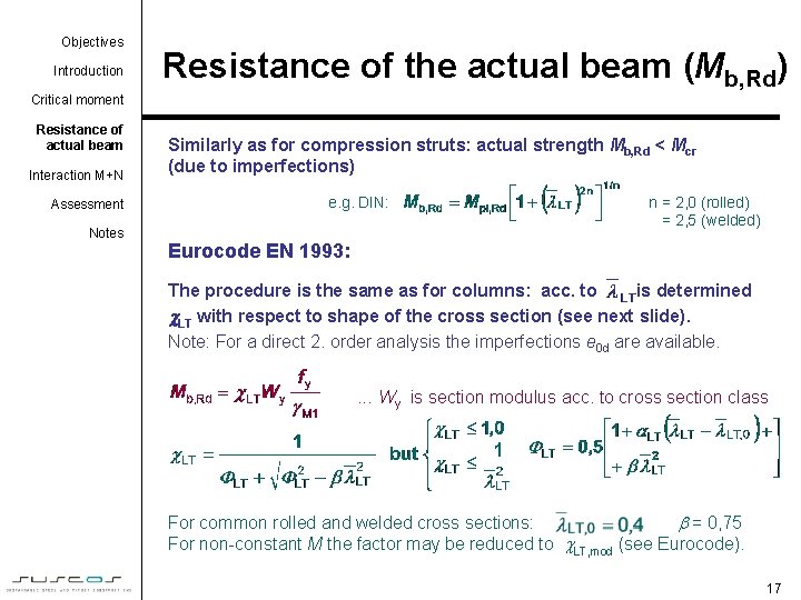 Objectives Introduction Resistance of the actual beam (Mb, Rd) Critical moment Resistance of actual
