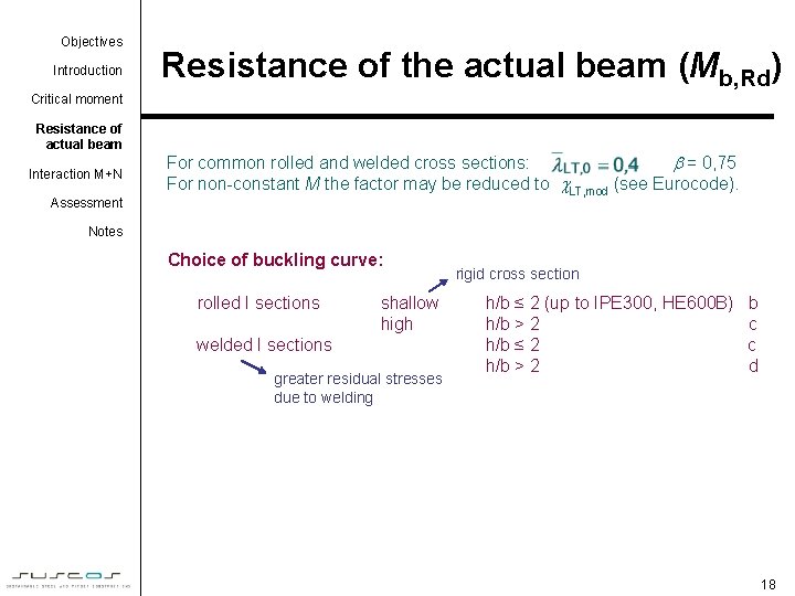 Objectives Introduction Resistance of the actual beam (Mb, Rd) Critical moment Resistance of actual