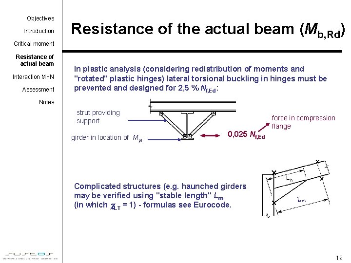 Objectives Introduction Resistance of the actual beam (Mb, Rd) Critical moment Resistance of actual