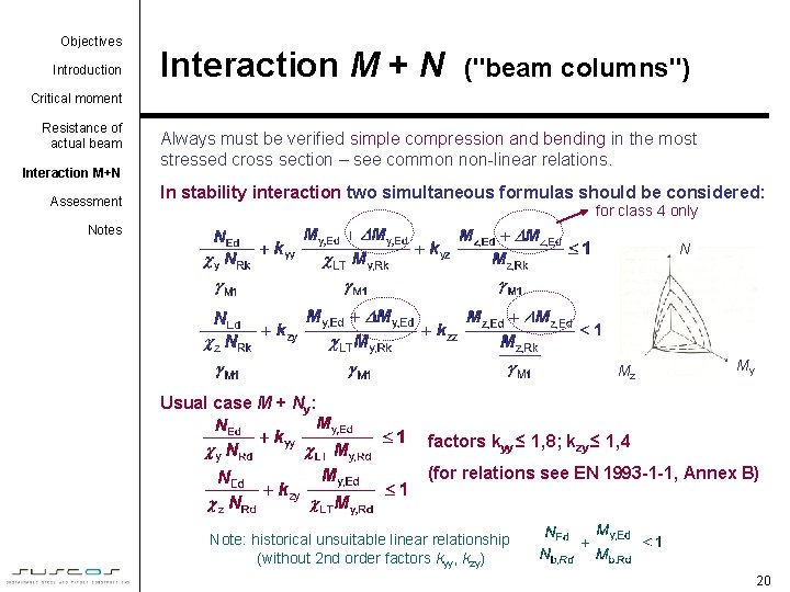 Objectives Introduction Interaction M + N ("beam columns") Critical moment Resistance of actual beam