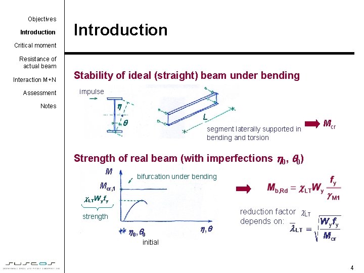 Objectives Introduction Critical moment Resistance of actual beam Interaction M+N Assessment Stability of ideal