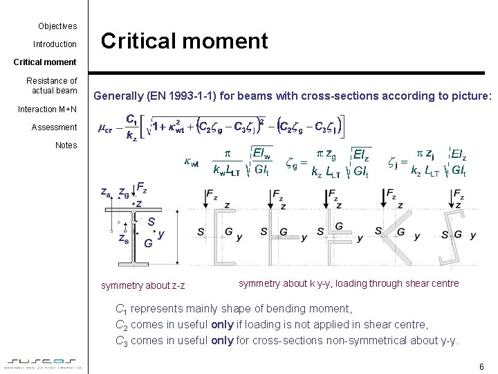 Objectives Introduction Critical moment Resistance of actual beam Generally (EN 1993 -1 -1) for