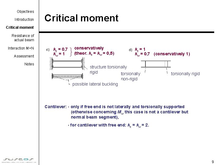 Objectives Introduction Critical moment Resistance of actual beam Interaction M+N Assessment Notes kz =