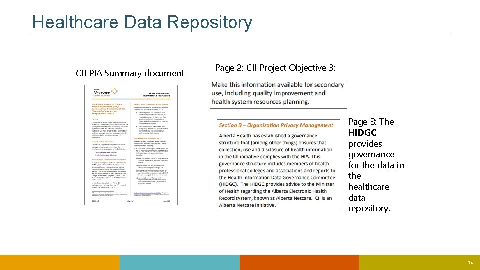 Healthcare Data Repository CII PIA Summary document Page 2: CII Project Objective 3: Page Healthcare Data Repository CII PIA Summary document Page 2: CII Project Objective 3: Page
