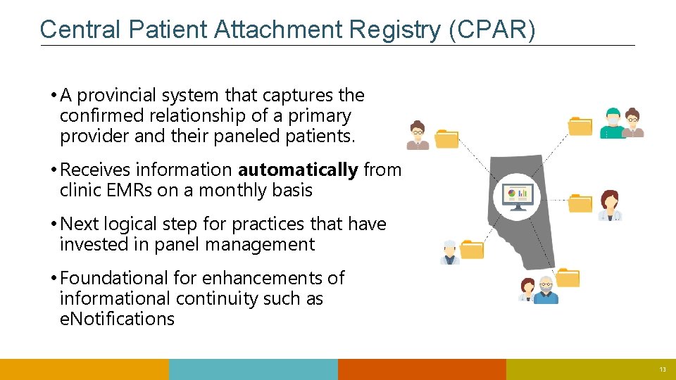Central Patient Attachment Registry (CPAR) • A provincial system that captures the confirmed relationship Central Patient Attachment Registry (CPAR) • A provincial system that captures the confirmed relationship
