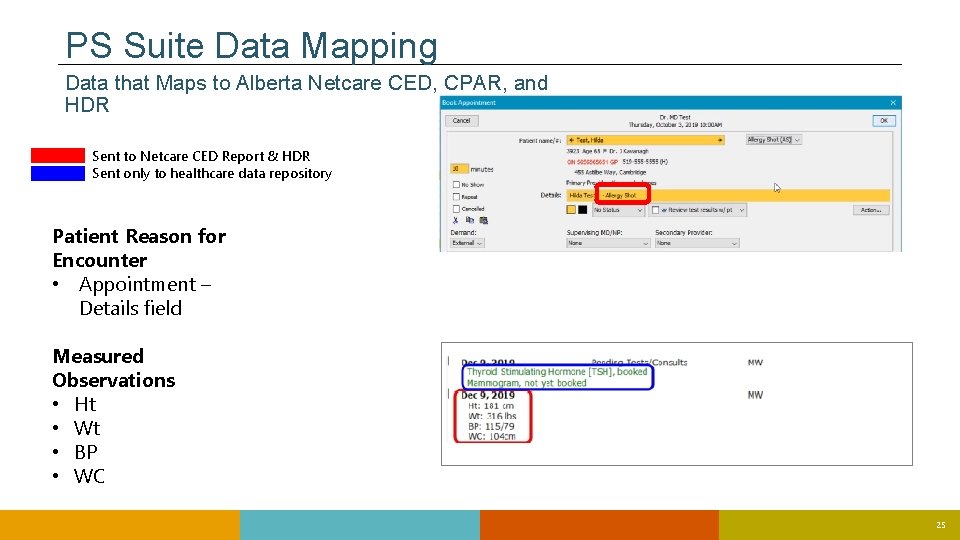 PS Suite Data Mapping Data that Maps to Alberta Netcare CED, CPAR, and HDR PS Suite Data Mapping Data that Maps to Alberta Netcare CED, CPAR, and HDR