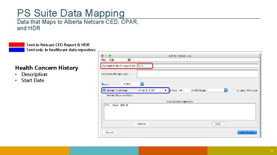 PS Suite Data Mapping Data that Maps to Alberta Netcare CED, CPAR, and HDR PS Suite Data Mapping Data that Maps to Alberta Netcare CED, CPAR, and HDR