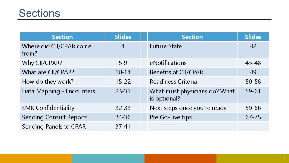 Sections Section Where did CII/CPAR come from? Why CII/CPAR? Slides 4 5 -9 Section Sections Section Where did CII/CPAR come from? Why CII/CPAR? Slides 4 5 -9 Section