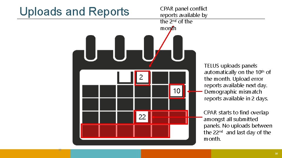 CPAR panel conflict reports available by the 2 nd of the month Uploads and CPAR panel conflict reports available by the 2 nd of the month Uploads and
