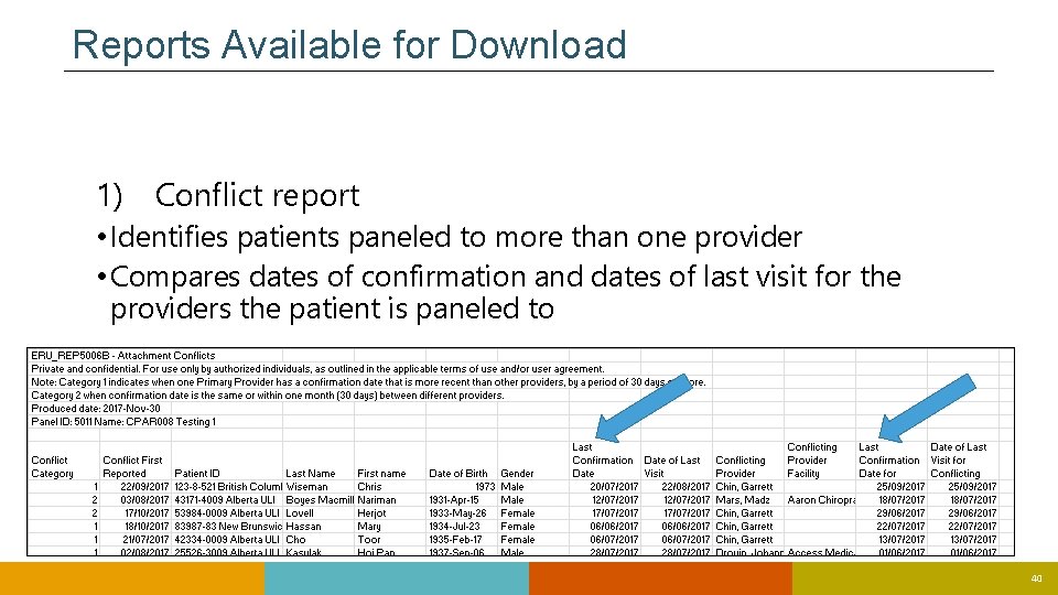 Reports Available for Download 1) Conflict report • Identifies patients paneled to more than Reports Available for Download 1) Conflict report • Identifies patients paneled to more than