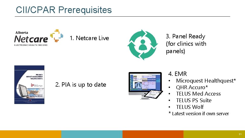 CII/CPAR Prerequisites 1. Netcare Live 3. Panel Ready (for clinics with panels) 4. EMR CII/CPAR Prerequisites 1. Netcare Live 3. Panel Ready (for clinics with panels) 4. EMR