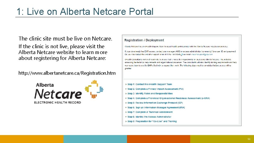 1: Live on Alberta Netcare Portal The clinic site must be live on Netcare. 1: Live on Alberta Netcare Portal The clinic site must be live on Netcare.