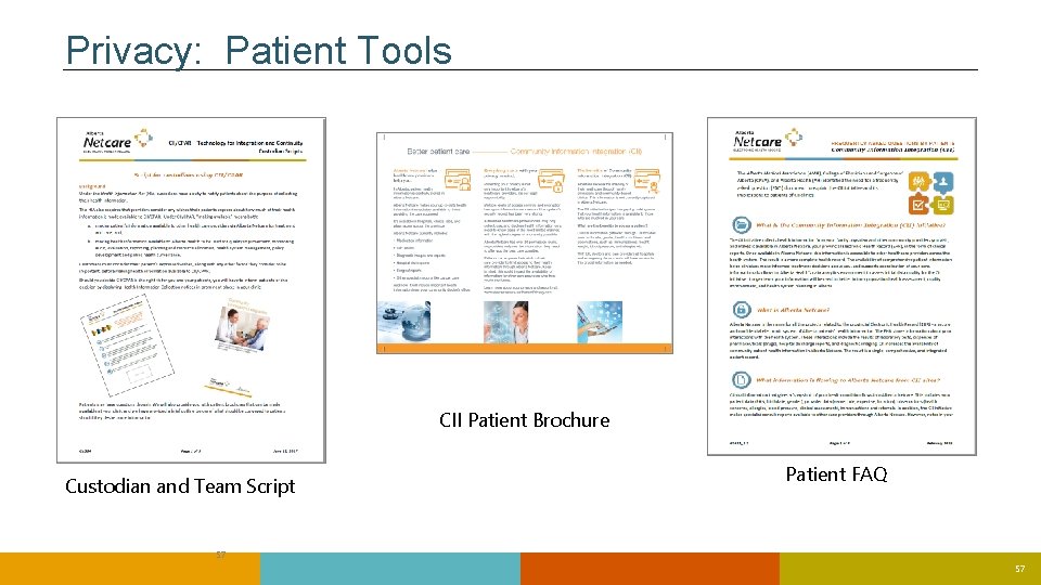 Privacy: Patient Tools CII Patient Brochure Custodian and Team Script Patient FAQ 57 57 Privacy: Patient Tools CII Patient Brochure Custodian and Team Script Patient FAQ 57 57