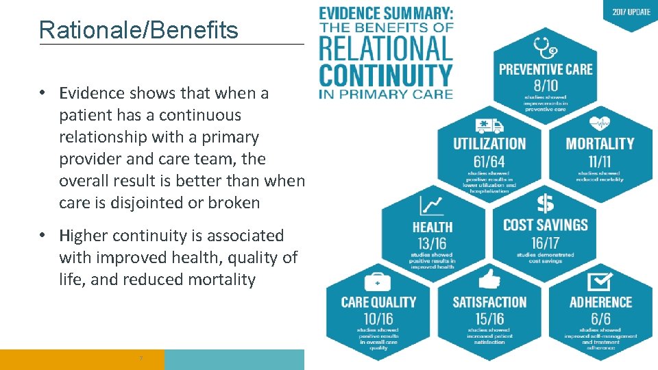 Rationale/Benefits • Evidence shows that when a patient has a continuous relationship with a Rationale/Benefits • Evidence shows that when a patient has a continuous relationship with a