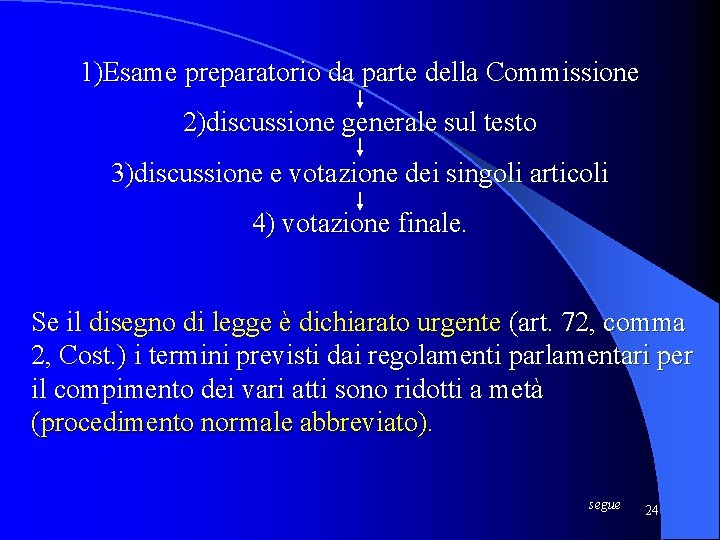 1)Esame preparatorio da parte della Commissione 2)discussione generale sul testo 3)discussione e votazione dei