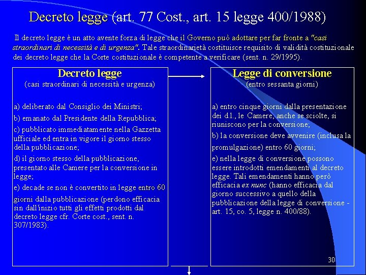Decreto legge (art. 77 Cost. , art. 15 legge 400/1988) Decreto legge Il decreto