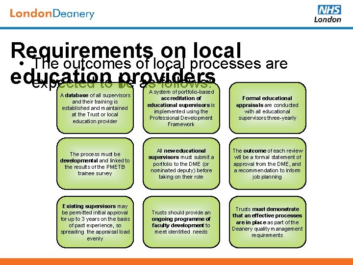 Requirements on local • The outcomes of local processes are education providers expected to