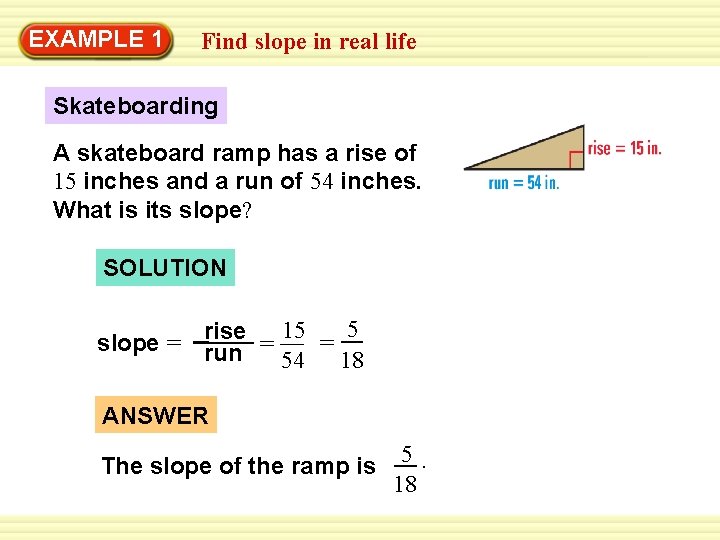 EXAMPLE 1 Find slope in real life Skateboarding A skateboard ramp has a rise