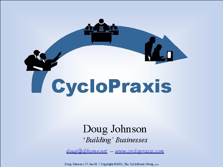 Cyclo. Praxis Doug Johnson ‘Building’ Businesses doug@djhome. net -- www. cyclopraxis. com Doug Johnson