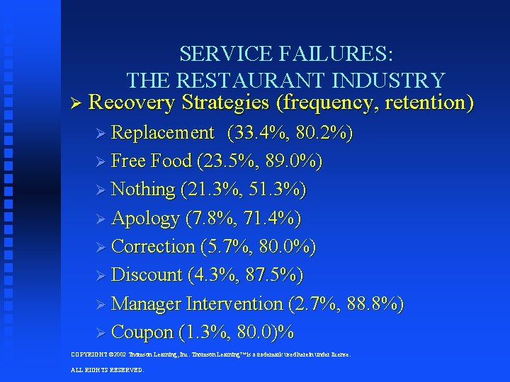SERVICE FAILURES: THE RESTAURANT INDUSTRY Ø Recovery Strategies (frequency, retention) Ø Replacement (33. 4%,