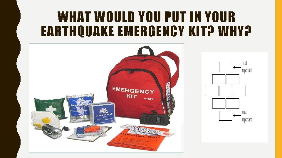 WHAT WOULD YOU PUT IN YOUR EARTHQUAKE EMERGENCY KIT? WHY? WHAT WOULD YOU PUT IN YOUR EARTHQUAKE EMERGENCY KIT? WHY?