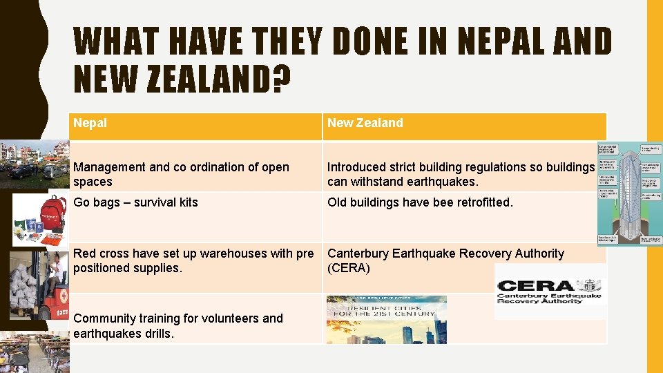 WHAT HAVE THEY DONE IN NEPAL AND NEW ZEALAND? Nepal New Zealand Management and WHAT HAVE THEY DONE IN NEPAL AND NEW ZEALAND? Nepal New Zealand Management and