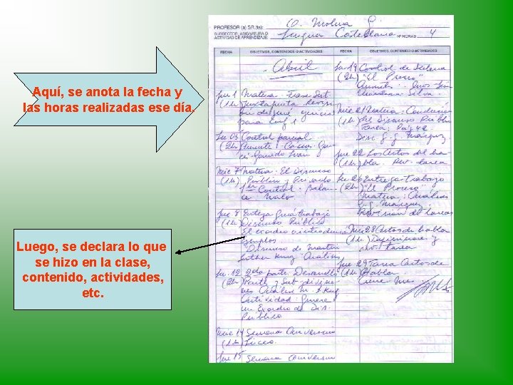 Aquí, se anota la fecha y las horas realizadas ese día. Luego, se declara