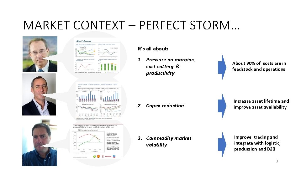 MARKET CONTEXT – PERFECT STORM… It’s all about: 1. Pressure on margins, cost cutting