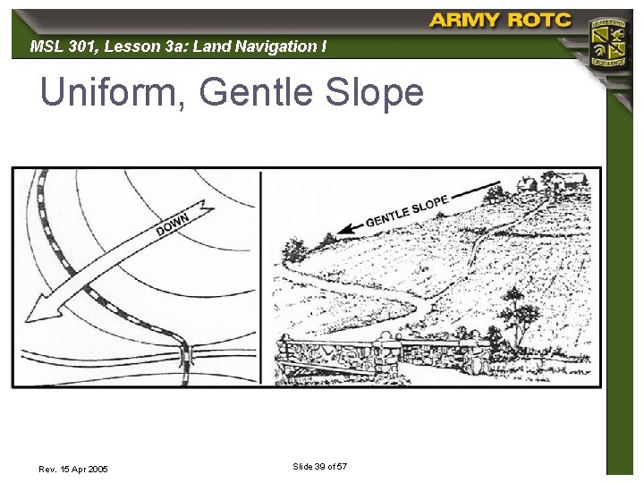 MSL 301, 301 Lesson 3 a: Land Navigation I Uniform, Gentle Slope Insert figure