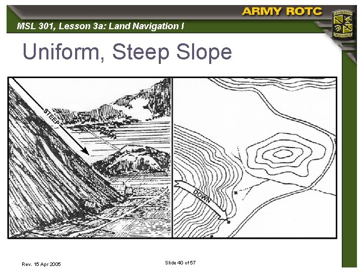 MSL 301, 301 Lesson 3 a: Land Navigation I Uniform, Steep Slope Rev. 15