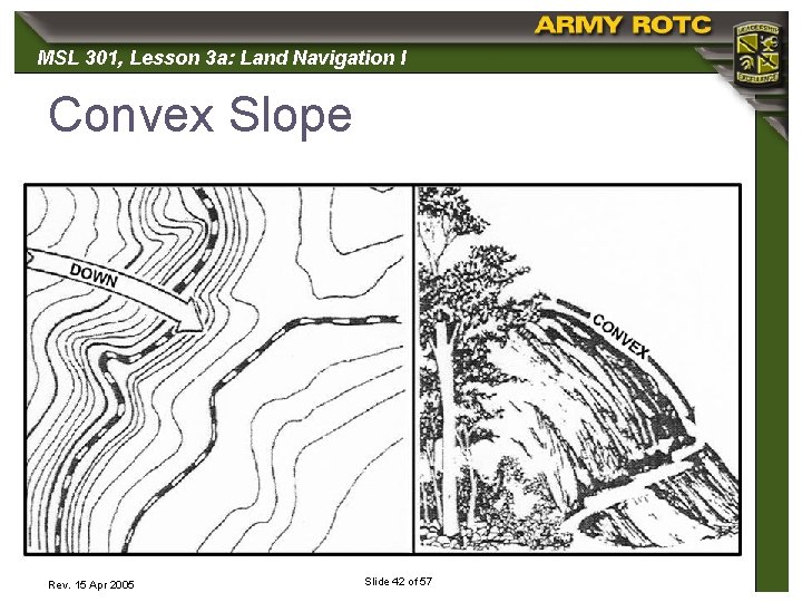 MSL 301, 301 Lesson 3 a: Land Navigation I Convex Slope Insert figure 10