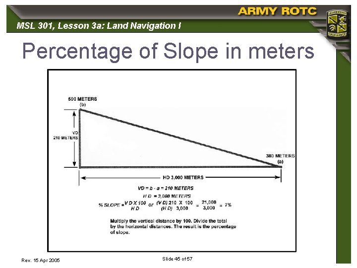 MSL 301, 301 Lesson 3 a: Land Navigation I Percentage of Slope in meters