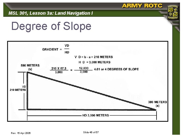 MSL 301, 301 Lesson 3 a: Land Navigation I Degree of Slope Insert figure