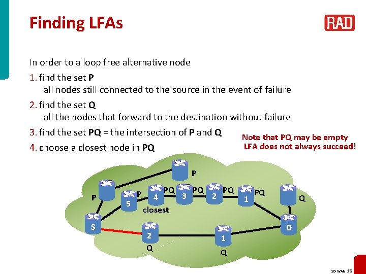 Finding LFAs In order to a loop free alternative node 1. find the set