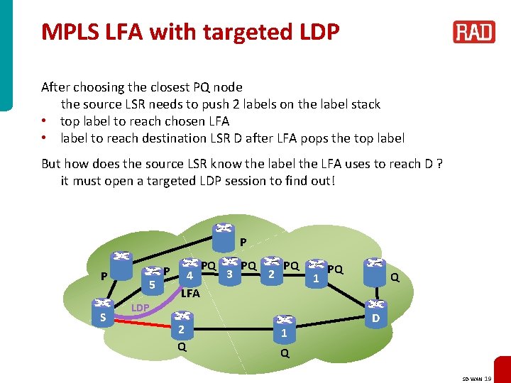 MPLS LFA with targeted LDP After choosing the closest PQ node the source LSR