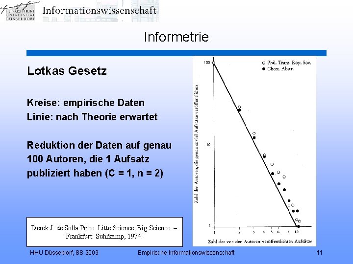 Informetrie Lotkas Gesetz Kreise: empirische Daten Linie: nach Theorie erwartet Reduktion der Daten auf