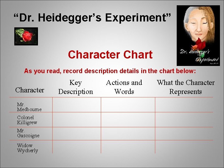 “Dr. Heidegger’s Experiment” Character Chart As you read, record description details in the chart “Dr. Heidegger’s Experiment” Character Chart As you read, record description details in the chart