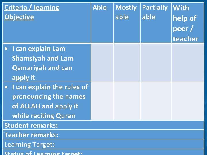 Criteria / learning Objective Able I can explain Lam Shamsiyah and Lam Qamariyah and