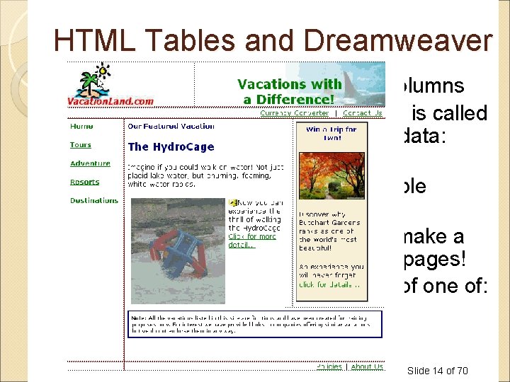 HTML Tables and Dreamweaver Tables are made up of rows and columns Place where HTML Tables and Dreamweaver Tables are made up of rows and columns Place where