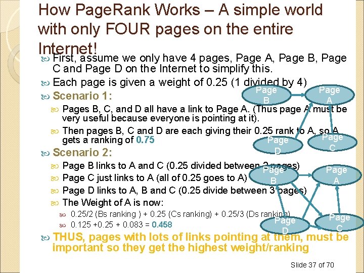 How Page. Rank Works – A simple world with only FOUR pages on the How Page. Rank Works – A simple world with only FOUR pages on the