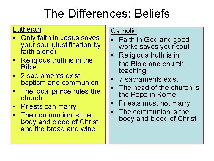 The Differences: Beliefs Lutheran • Only faith in Jesus saves your soul (Justification by