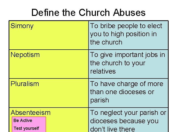 Define the Church Abuses Simony To bribe people to elect you to high position